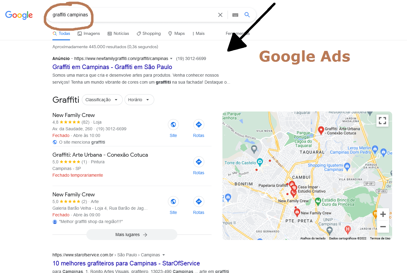Campanha Google Adwords